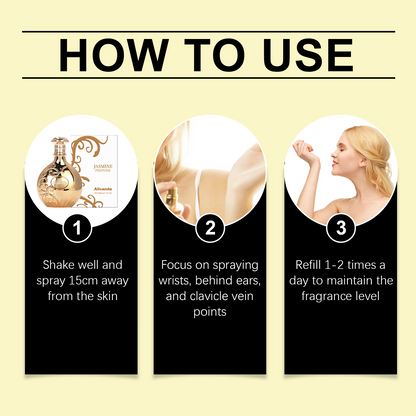 Prestige Alisanda Eau De Parfum- Unique Blend of Notes, Luxurious Aromatics, Highly Scented Arabian Perfume